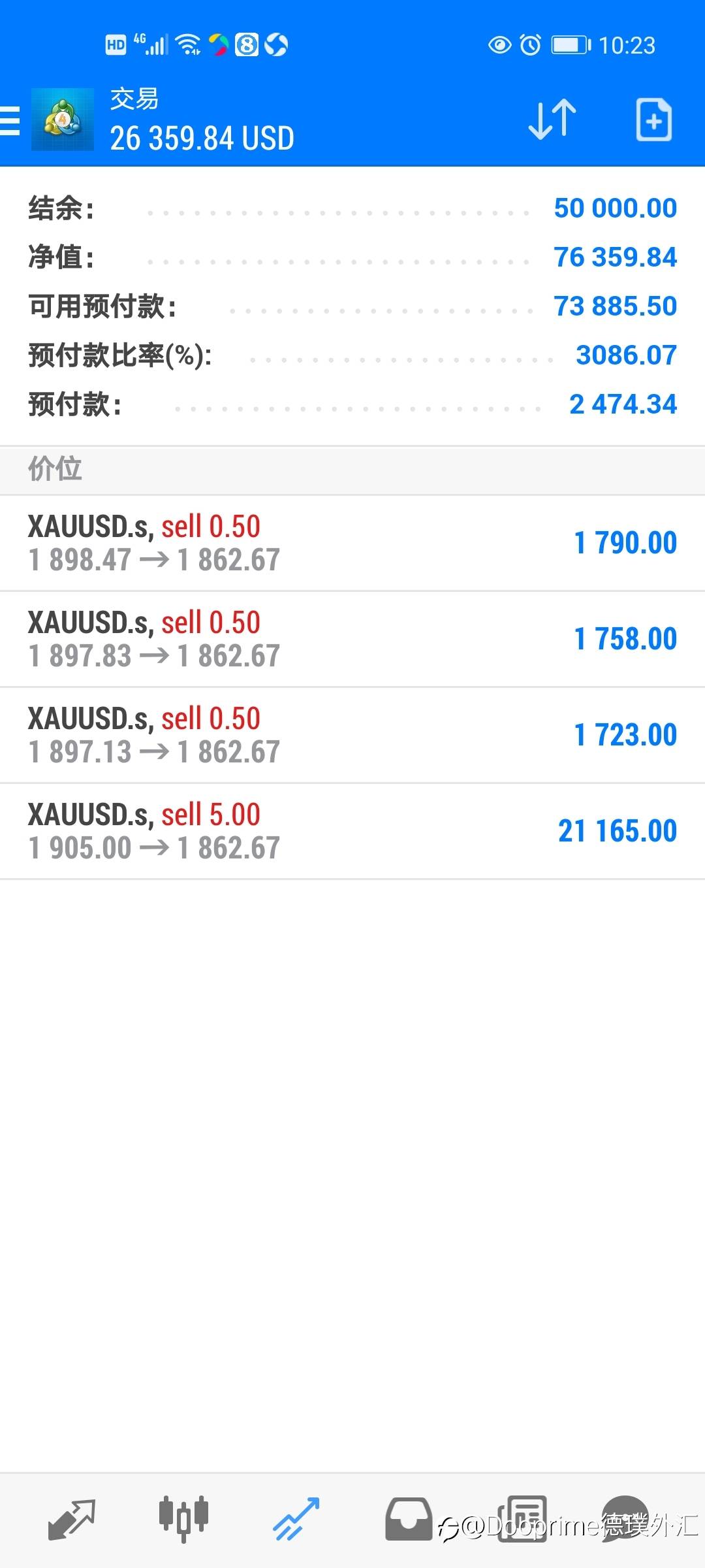 做黄金我是认真的