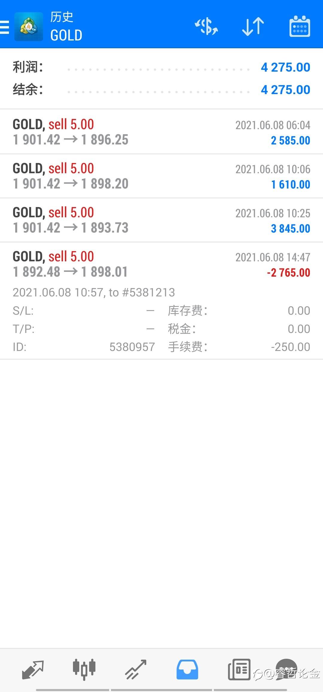 黄金