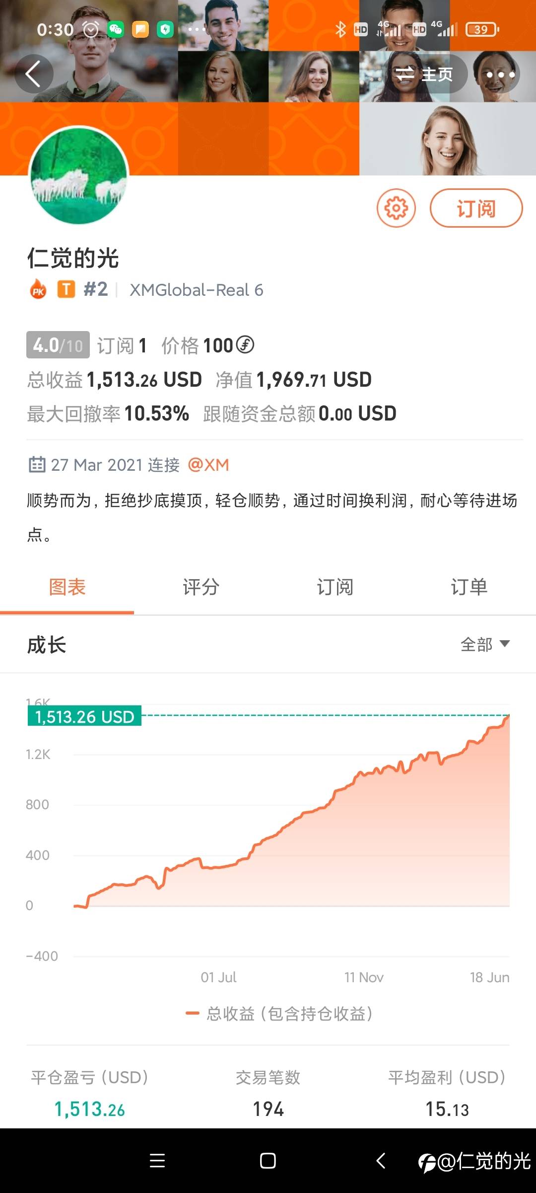 欧美行情分析