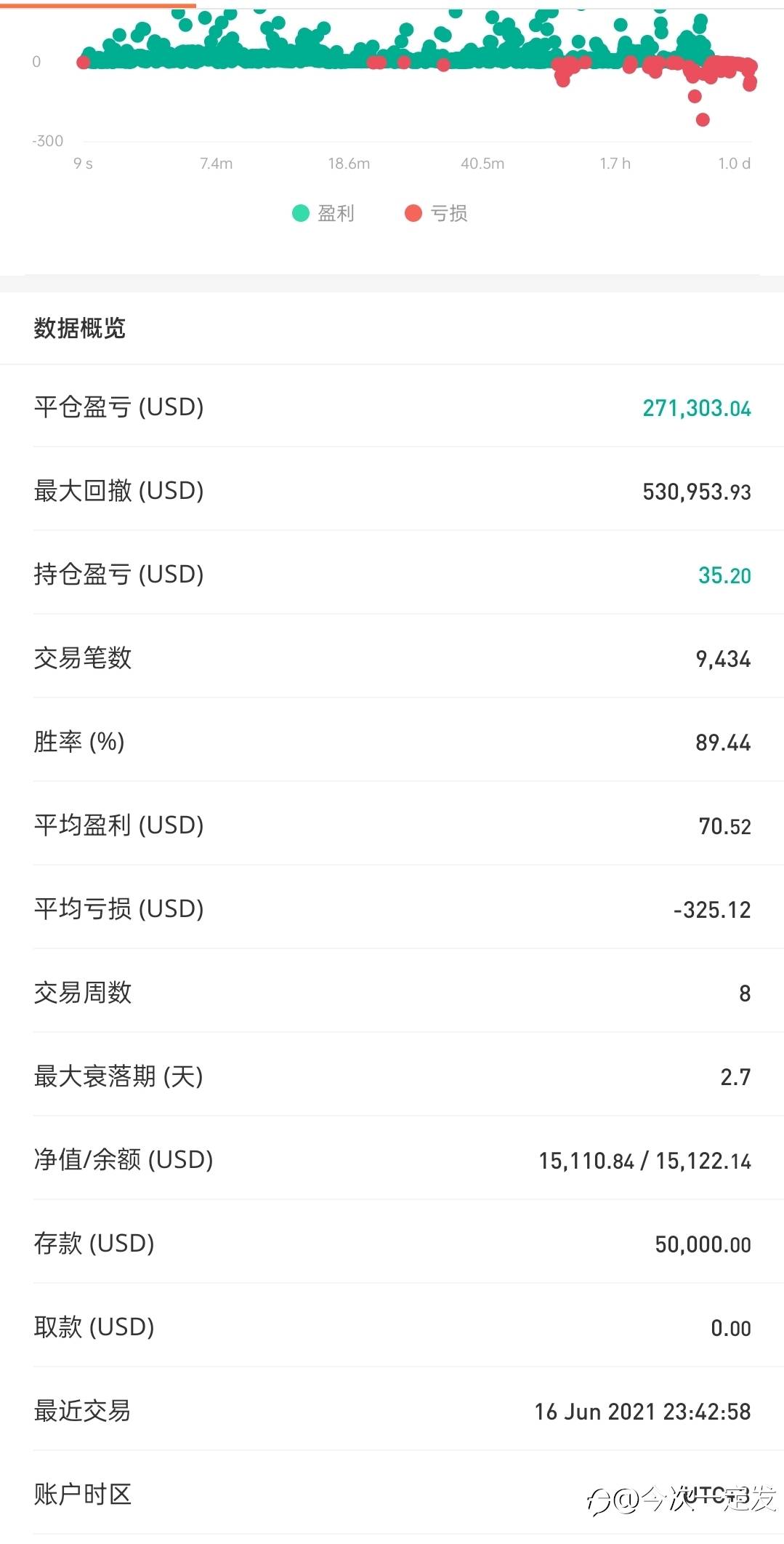 又一个大哥跌落神坛
