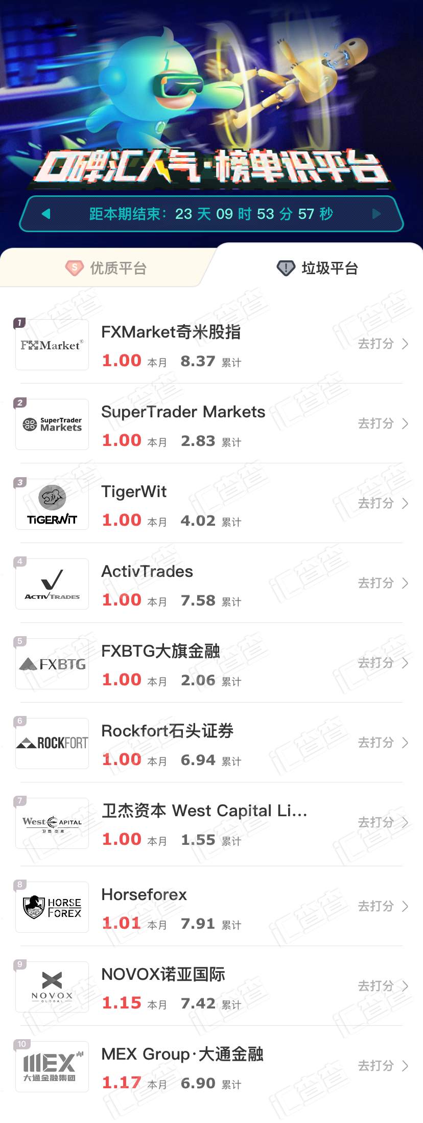 汇查查：吹爆！优质平台疯狂炫技，这些平台都好绝！