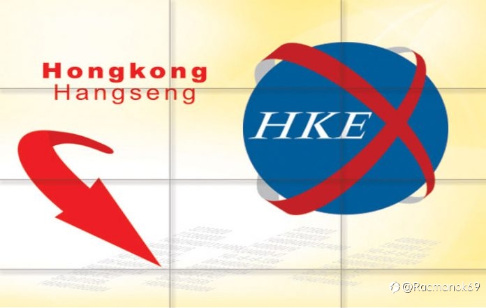 Rekomendasi Harian Indeks Hang Seng 24 Juni 2021