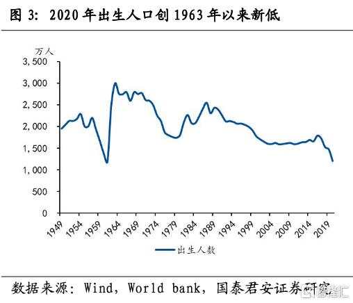 中国“三孩”时代的喜与忧