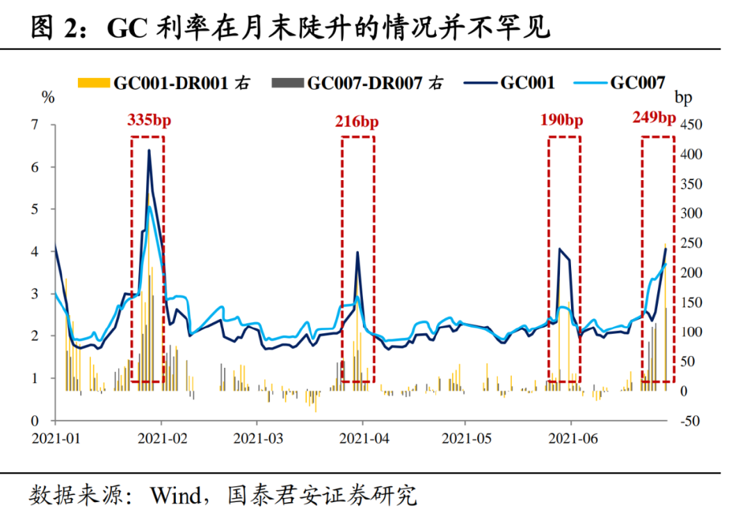 央行重磅会议，传递了什么关键线索？
