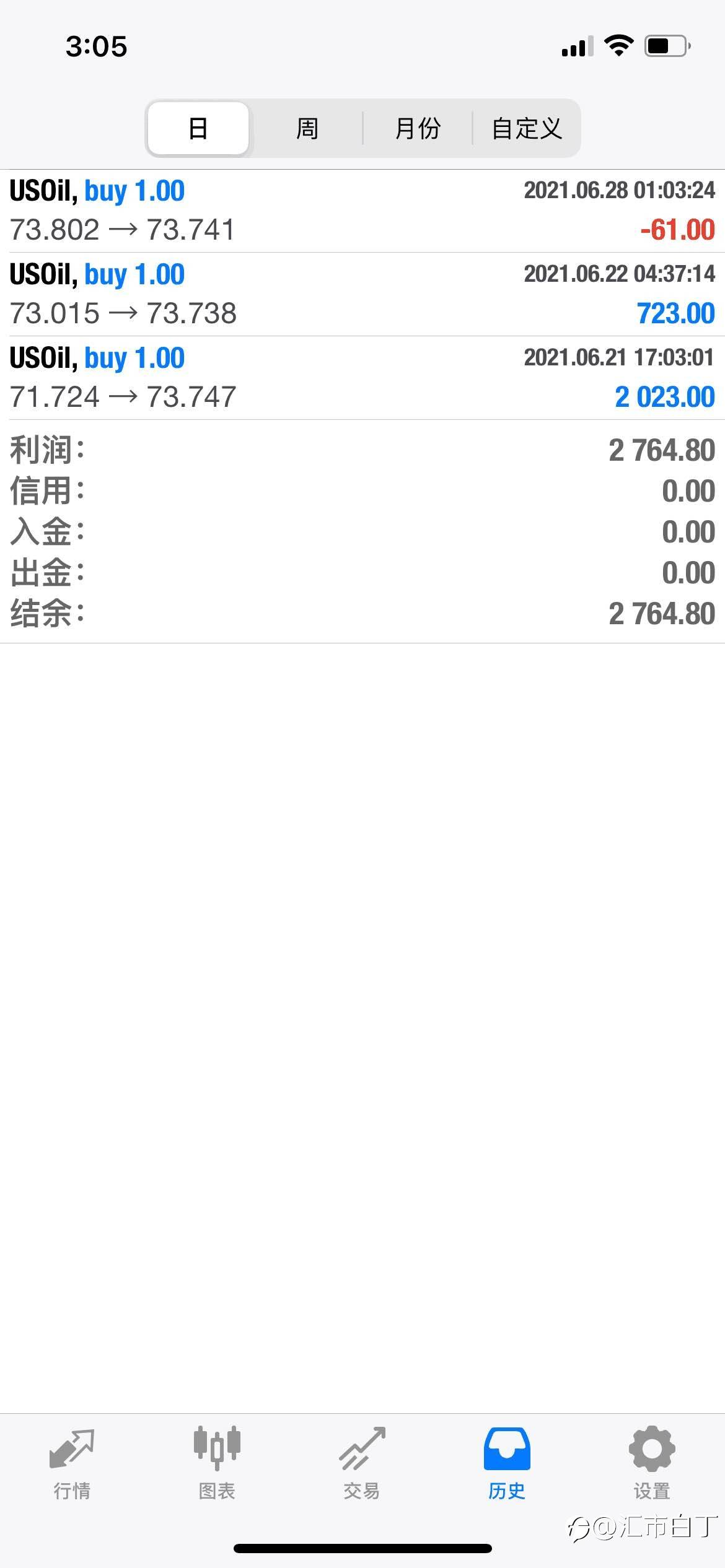 feed-image-2