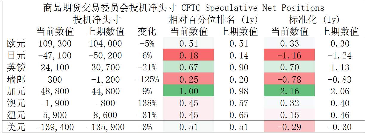 MultiBank：大通快讯|美债收益率下滑继续施压美元，但非美货币上升空间或许有限