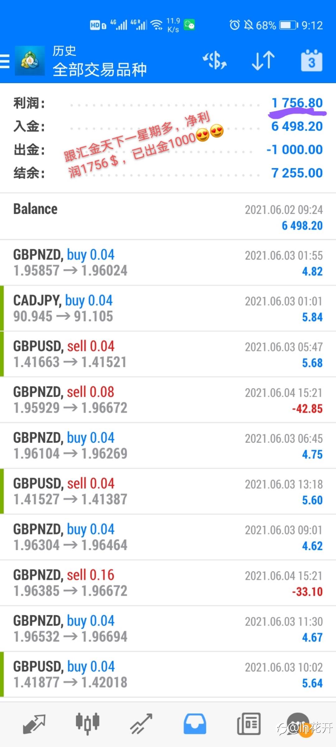 净收益1756$