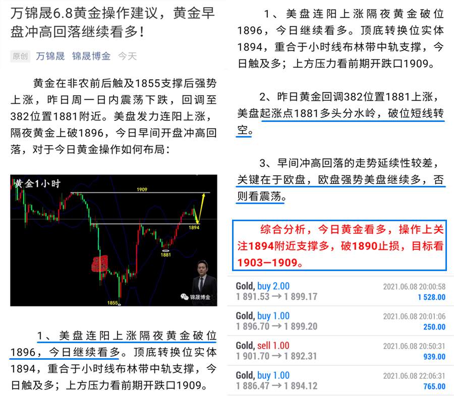 万锦晟6.9黄金多空精准盈利28点，黄金深陷震荡高抛低吸！