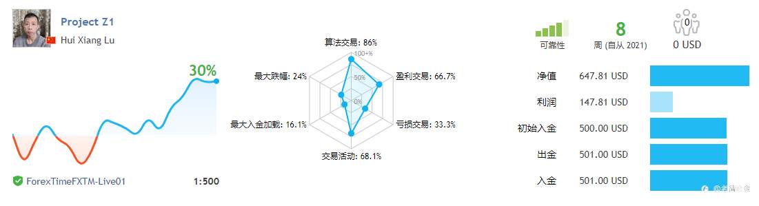 继续公布战绩