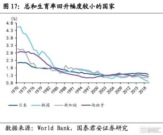 中国“三孩”时代的喜与忧