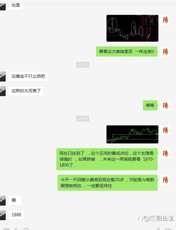 黄金坚持到底!