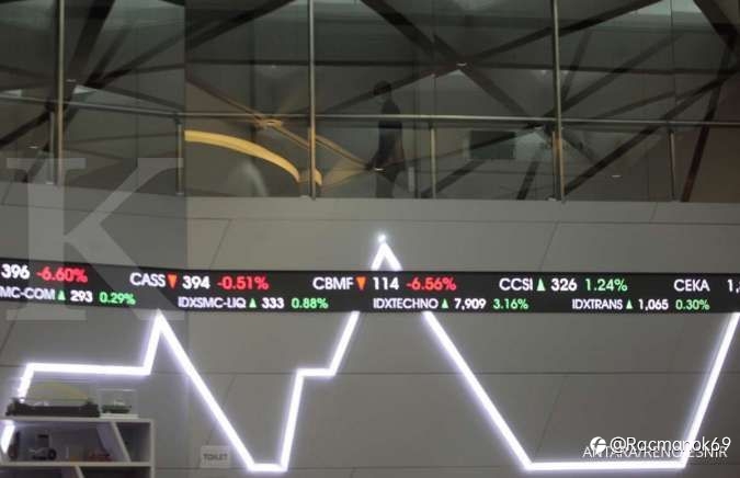 Prediksi IHSG Selasa (29/6) rawan terkoreksi, tapi ada peluang menguat di level ini