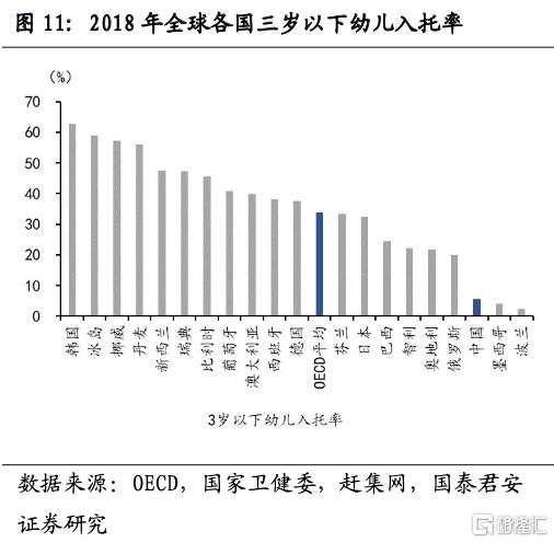 中国“三孩”时代的喜与忧