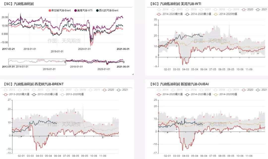 欧佩克：以不变应万变