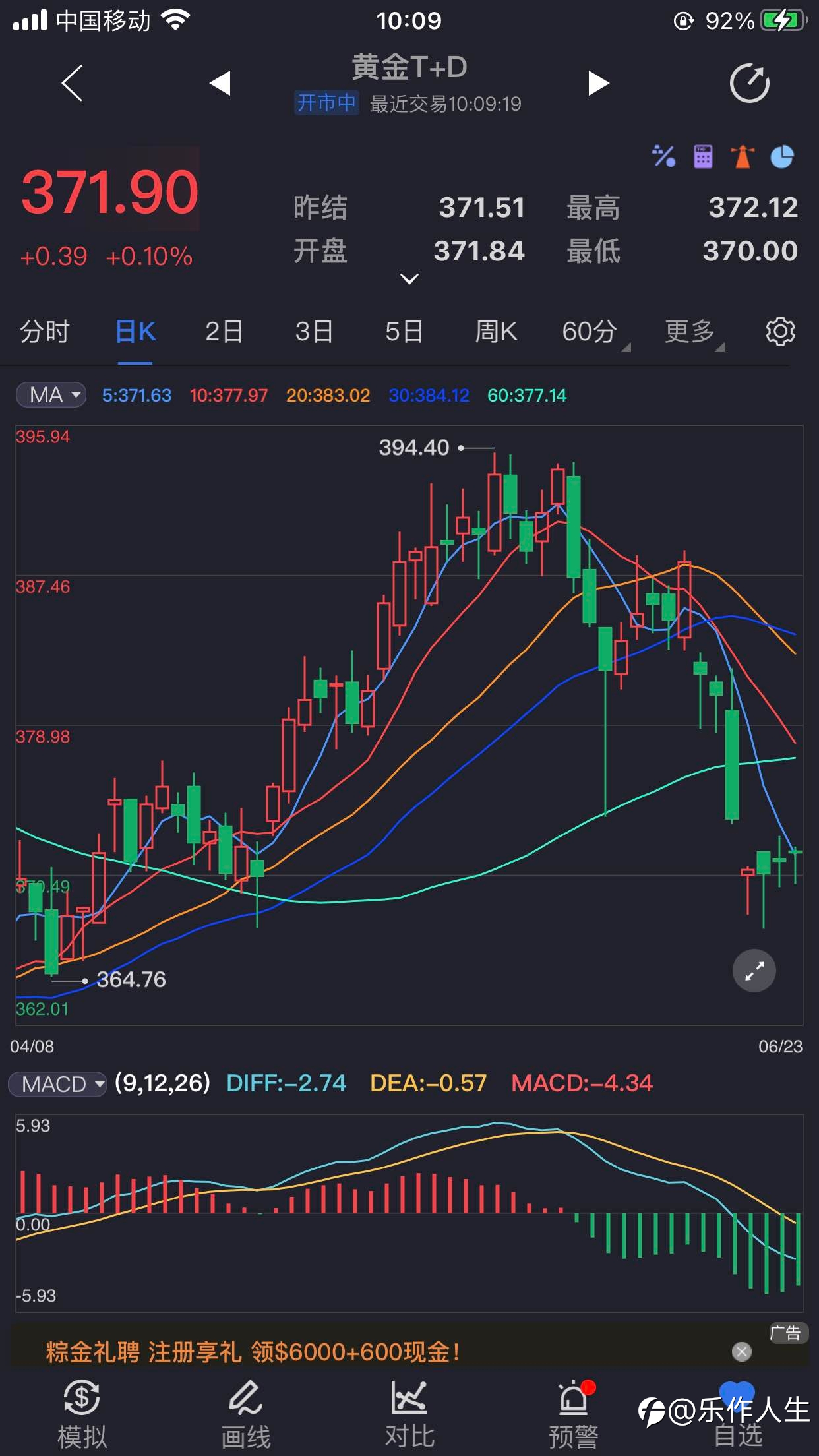 6.23早盘操作建议