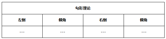 ATFX早评0625:欧元与黄金处于短期反弹状态,不久后或重启跌势