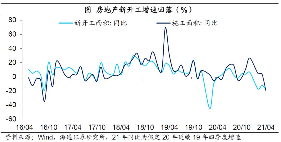 美元“变局” ？