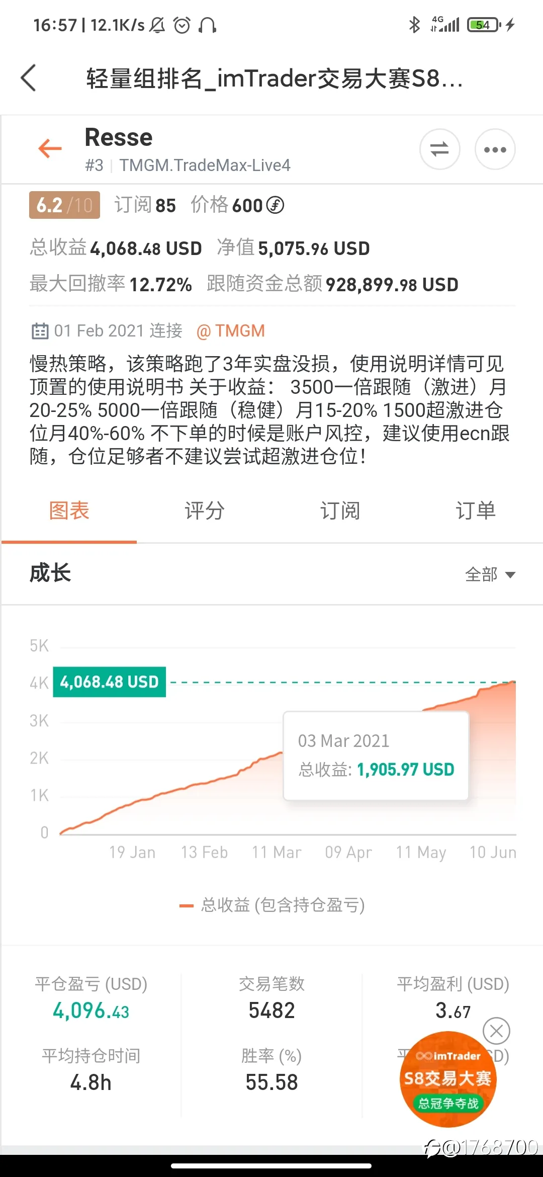 S8大赛尾声，发现宝藏交易员