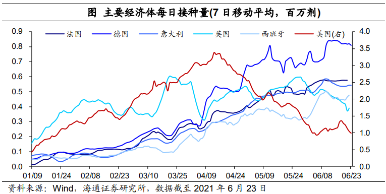 德尔塔病毒影响有多大？