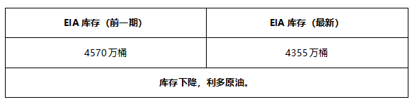 ATFX早评0623:鲍威尔再次放鸽,欧元和黄金均有所反弹