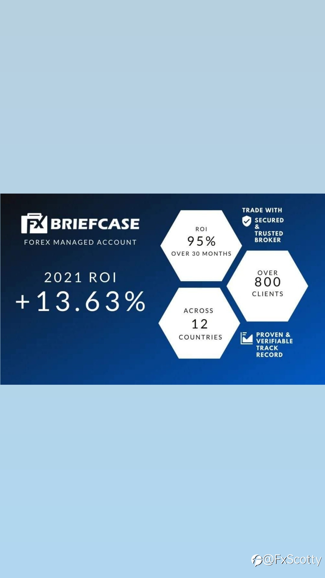 ForexBriefcase can help gradually grow your account