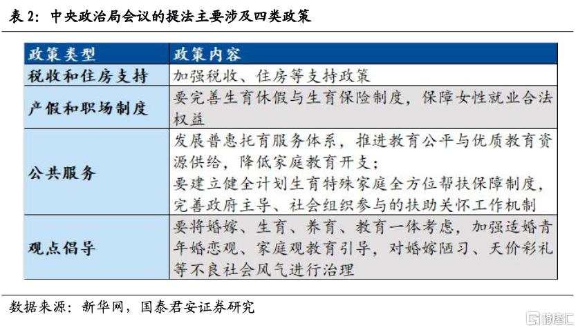 中国“三孩”时代的喜与忧