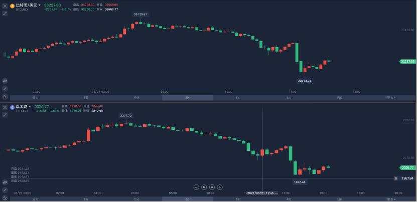 农行禁止涉及虚拟货币交易客户准入 一经发现立即暂停账户交易