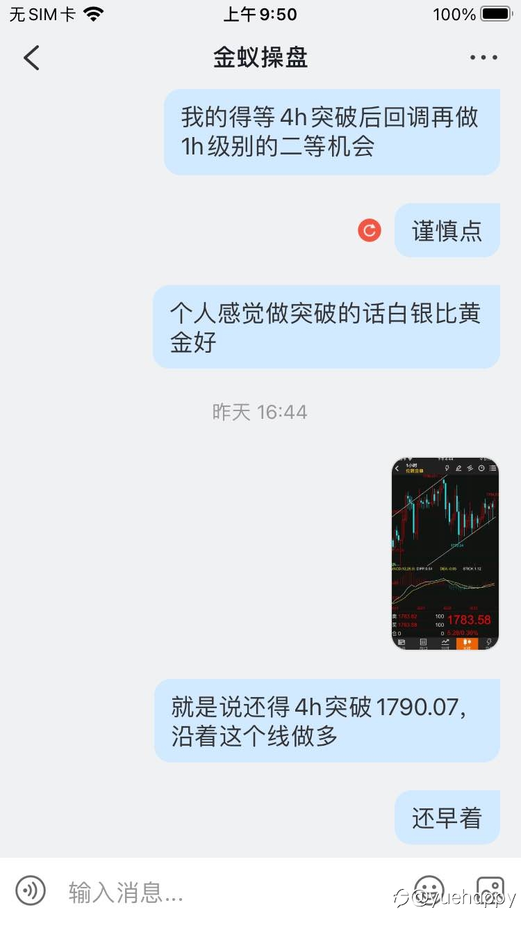 复盘2021.6.23黄金交易