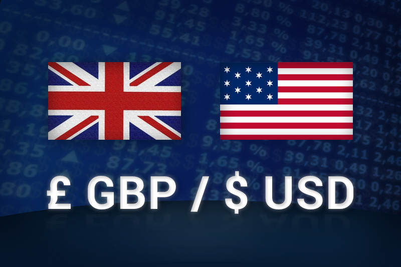 GBP/USD Merosot Lebih Jauh Di Bawah 1,4100, Terendah Empat Minggu