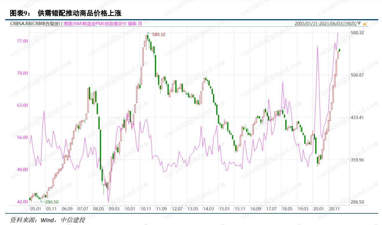黄金的下一个买点在哪？真正的紧缩冲击到来之际！