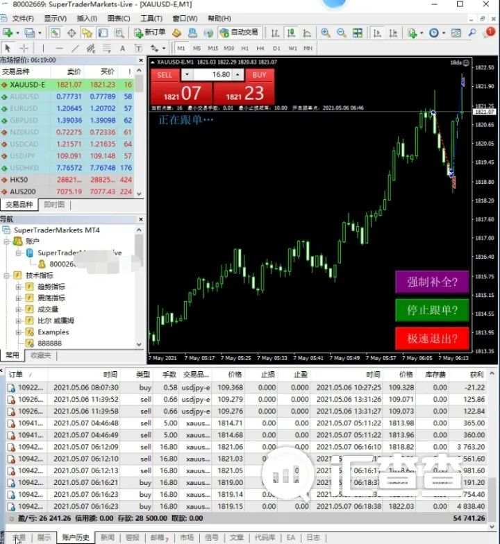 客户凭本事赚6万美金，汇盈平台不让出金！