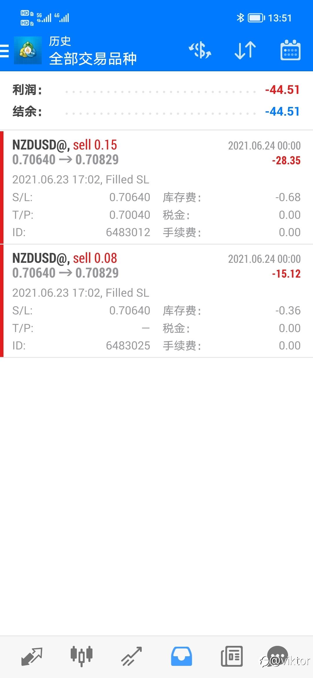 feed-image-2