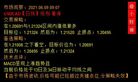 外汇走势分析
