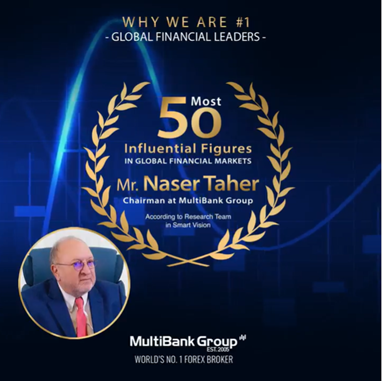 MultiBank Group大通金融集团荣获2021年全球最受关注金融服务企业奖的媒体报导