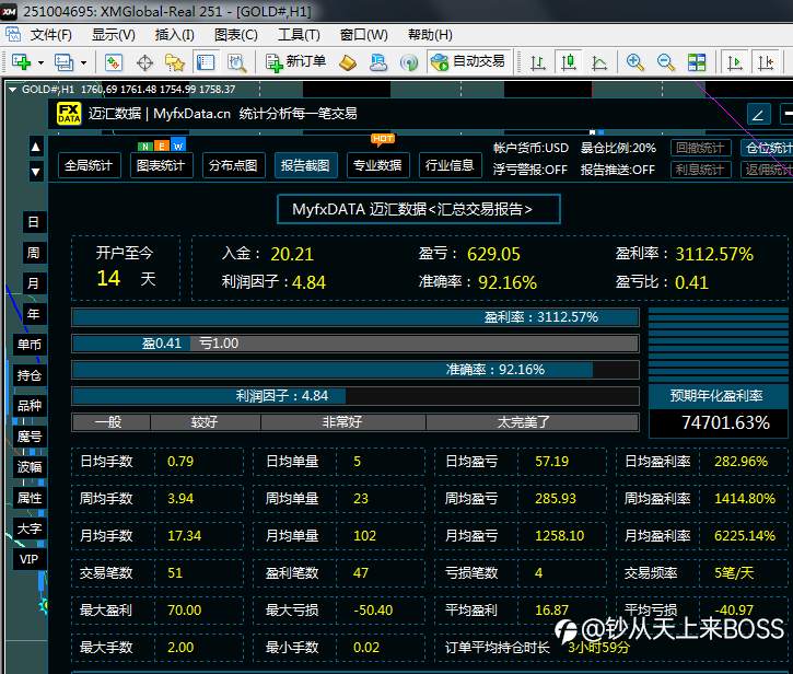 feed-image-1