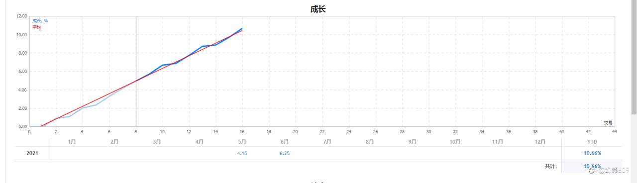 feed-image-2