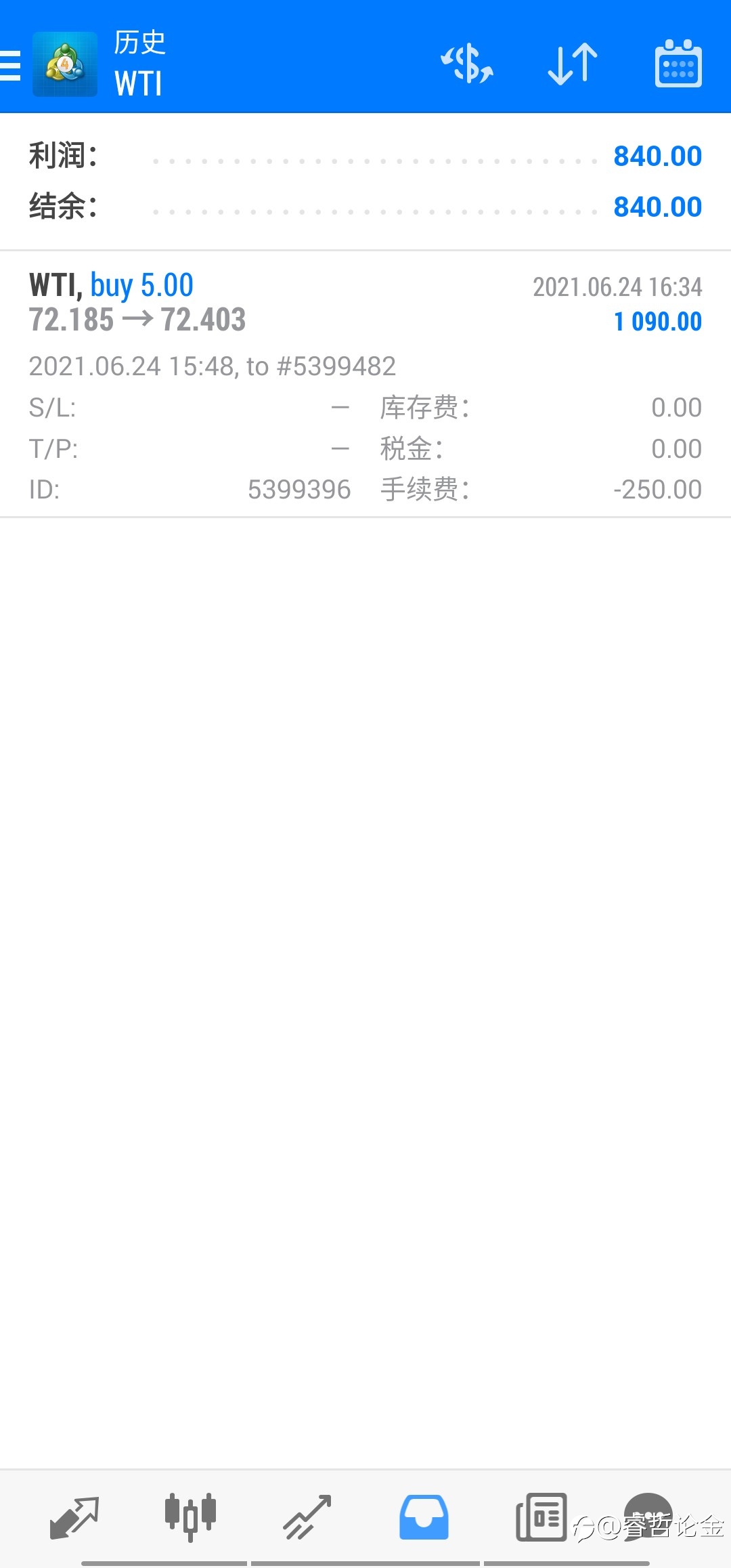 原油