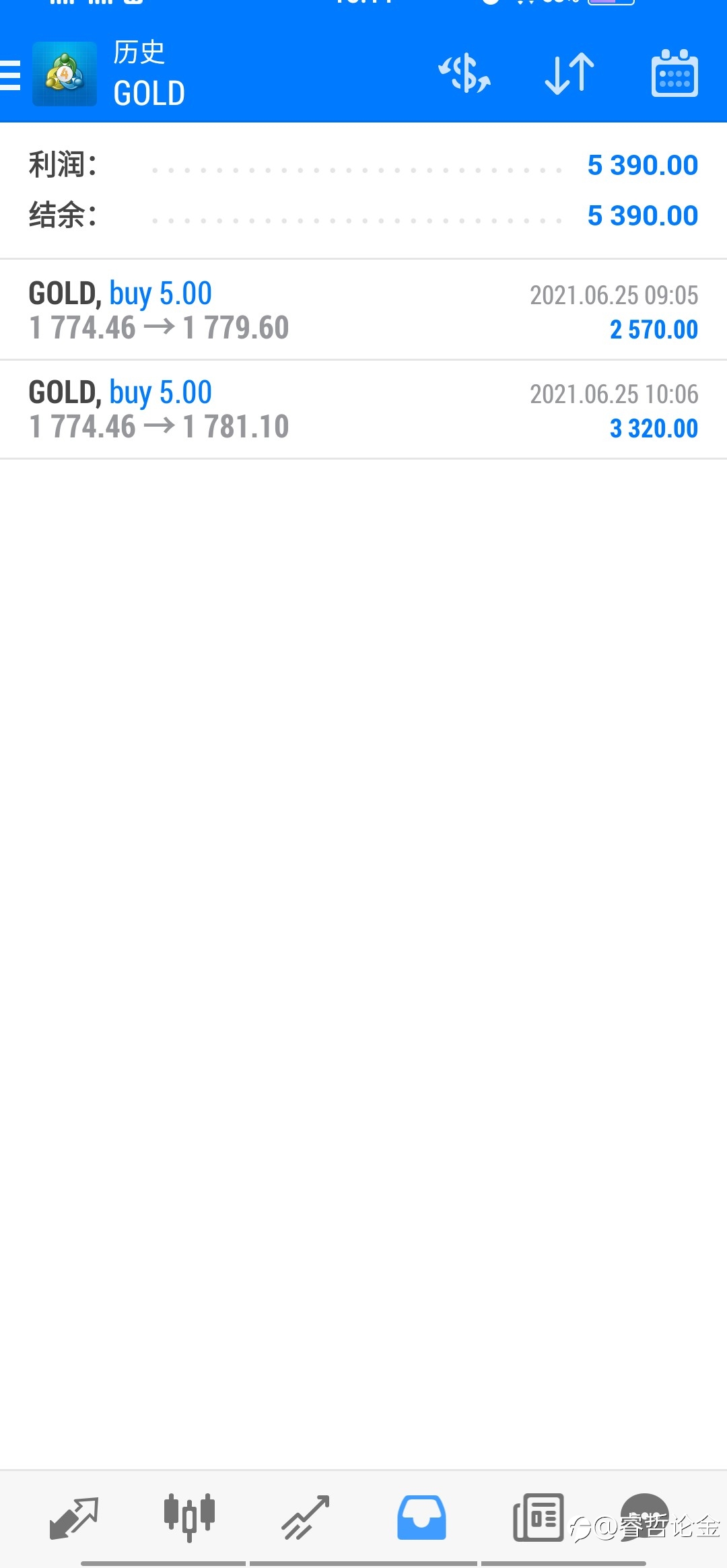 黄金