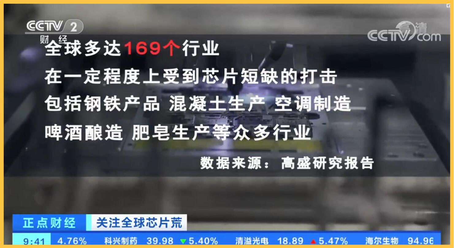 黄金晃悠了一周,不就是在等它们吗?