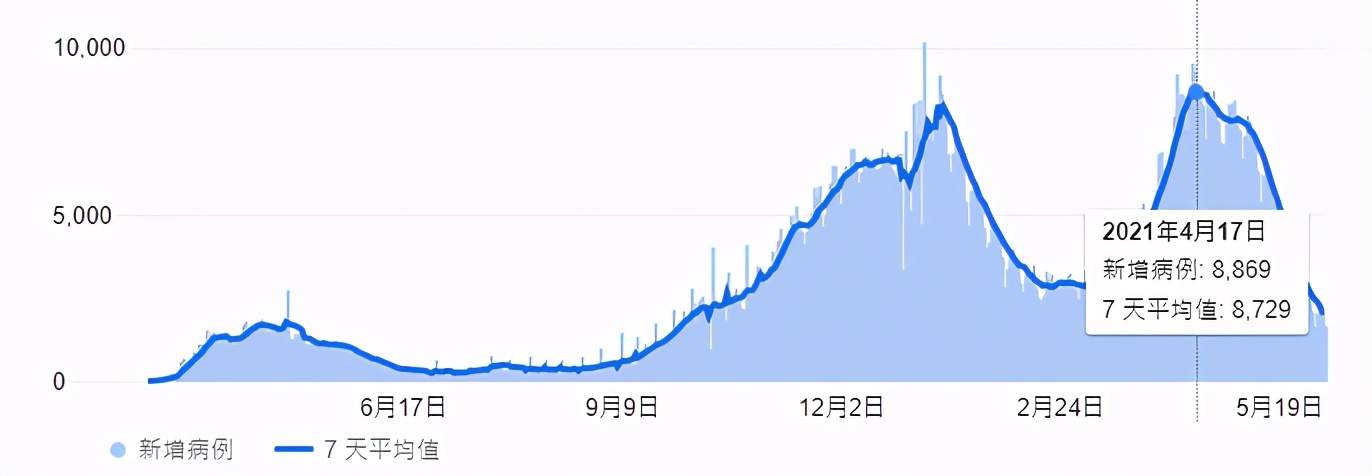 GKFXPrime: 加央行若稍作休息,看空加元交易者或迎来喘息