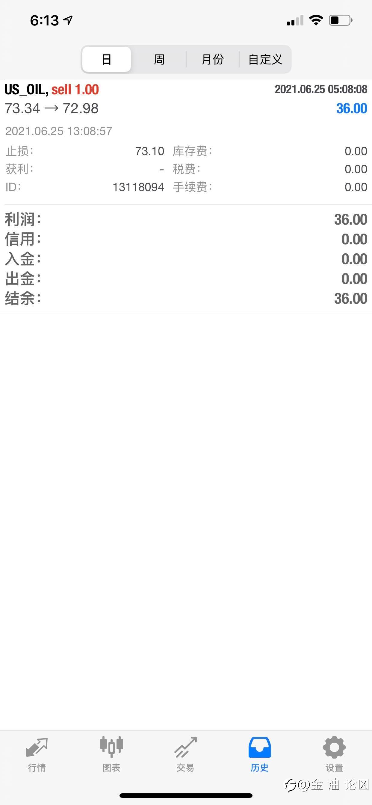 feed-image-1