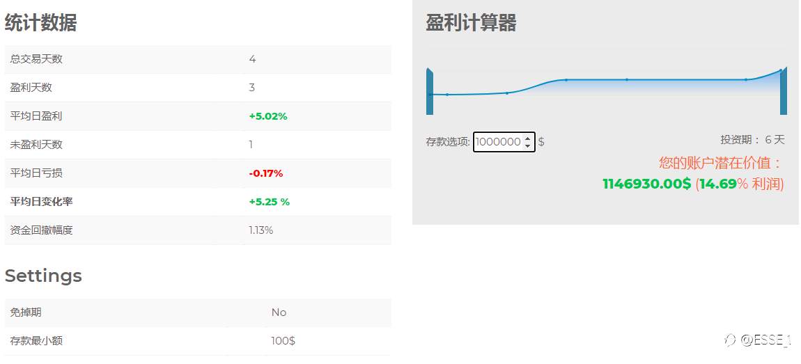 很满意的交易，细水长流远胜过昙花一现！