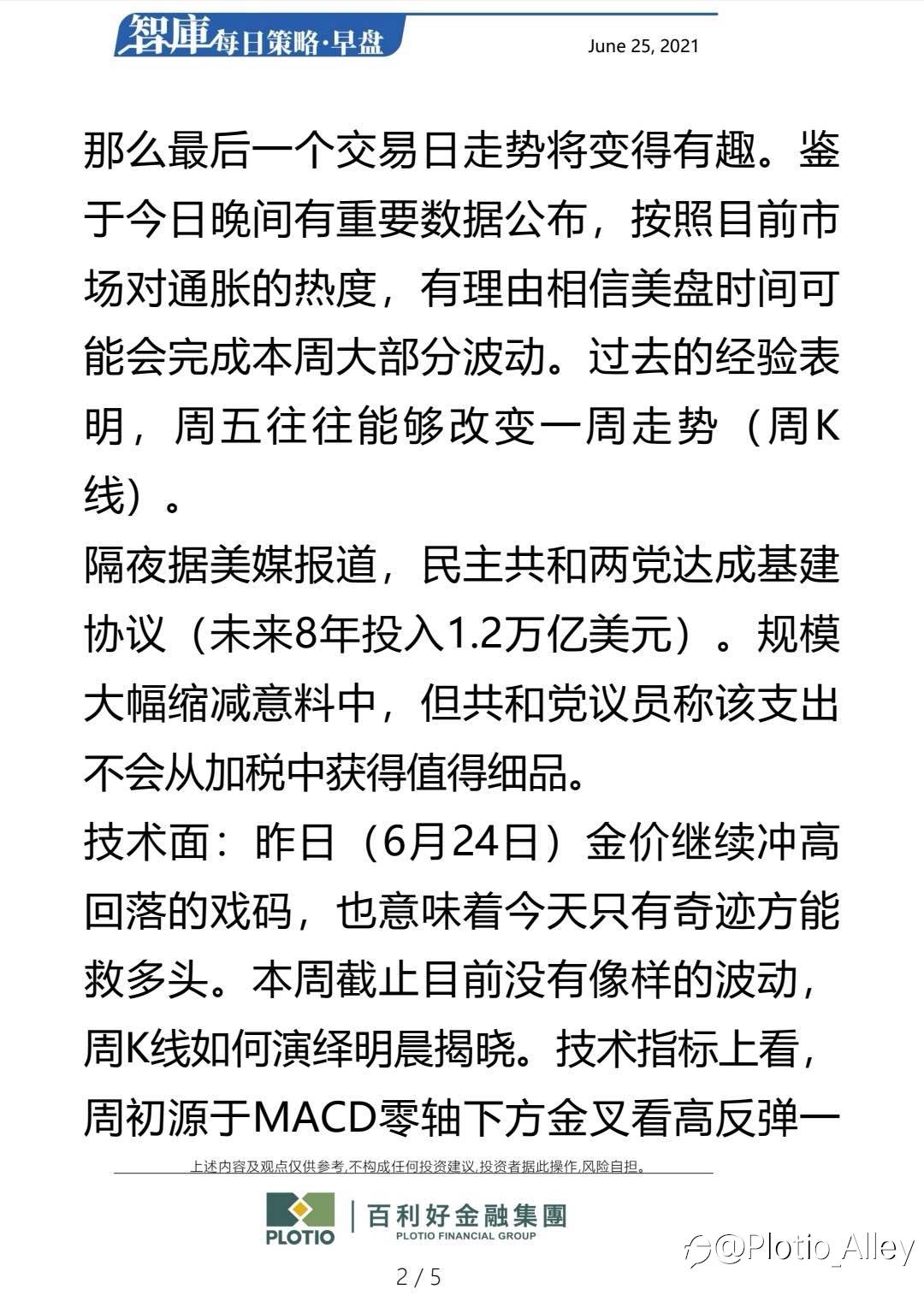 百利好6.25每日早盘