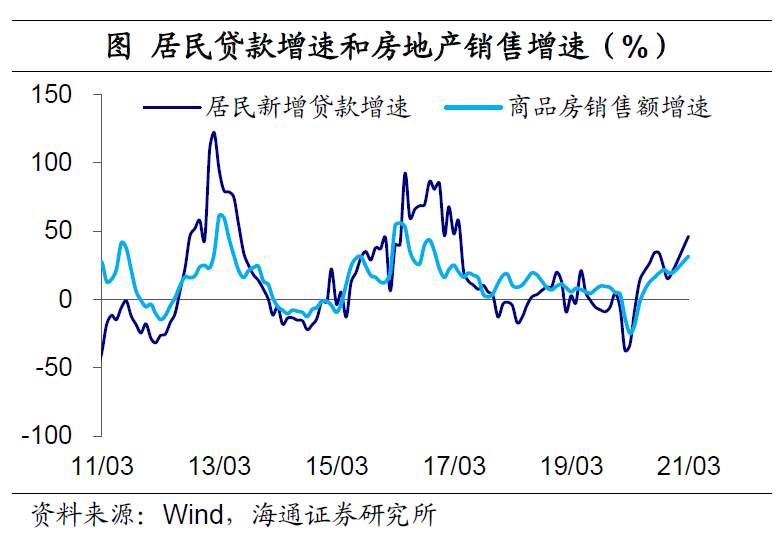 美元“变局” ？