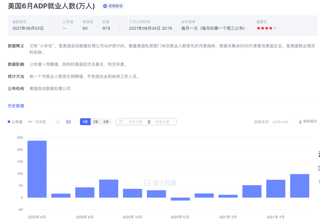 金价短线下挫后,为何市场多头如此没有斗志