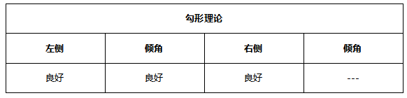 ATFX早评0625:欧元与黄金处于短期反弹状态,不久后或重启跌势