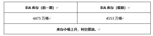 ATFX早评0607:受大非农不及预期影响,欧元和黄金均有所反弹