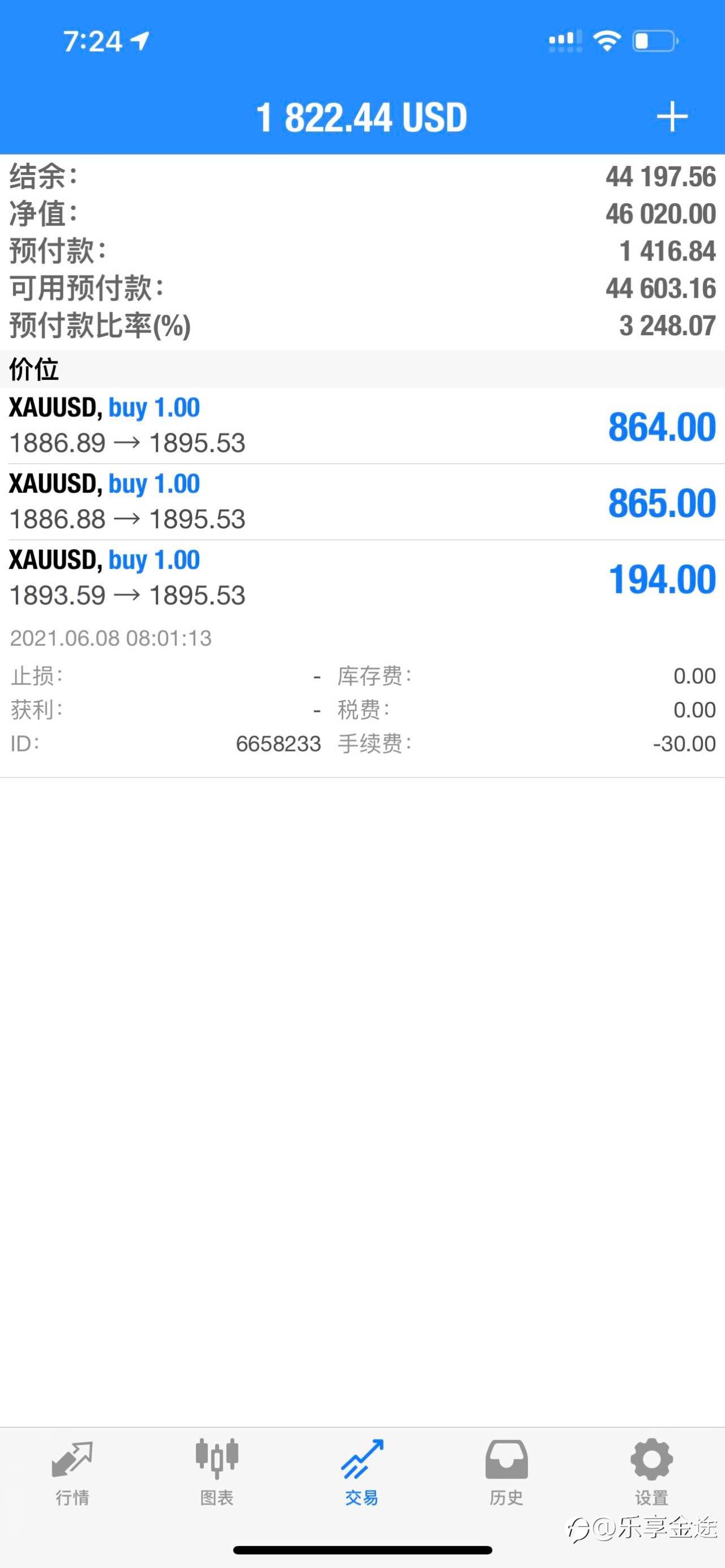 没有大行情就看技术面 稳准狠快进快出一样赚