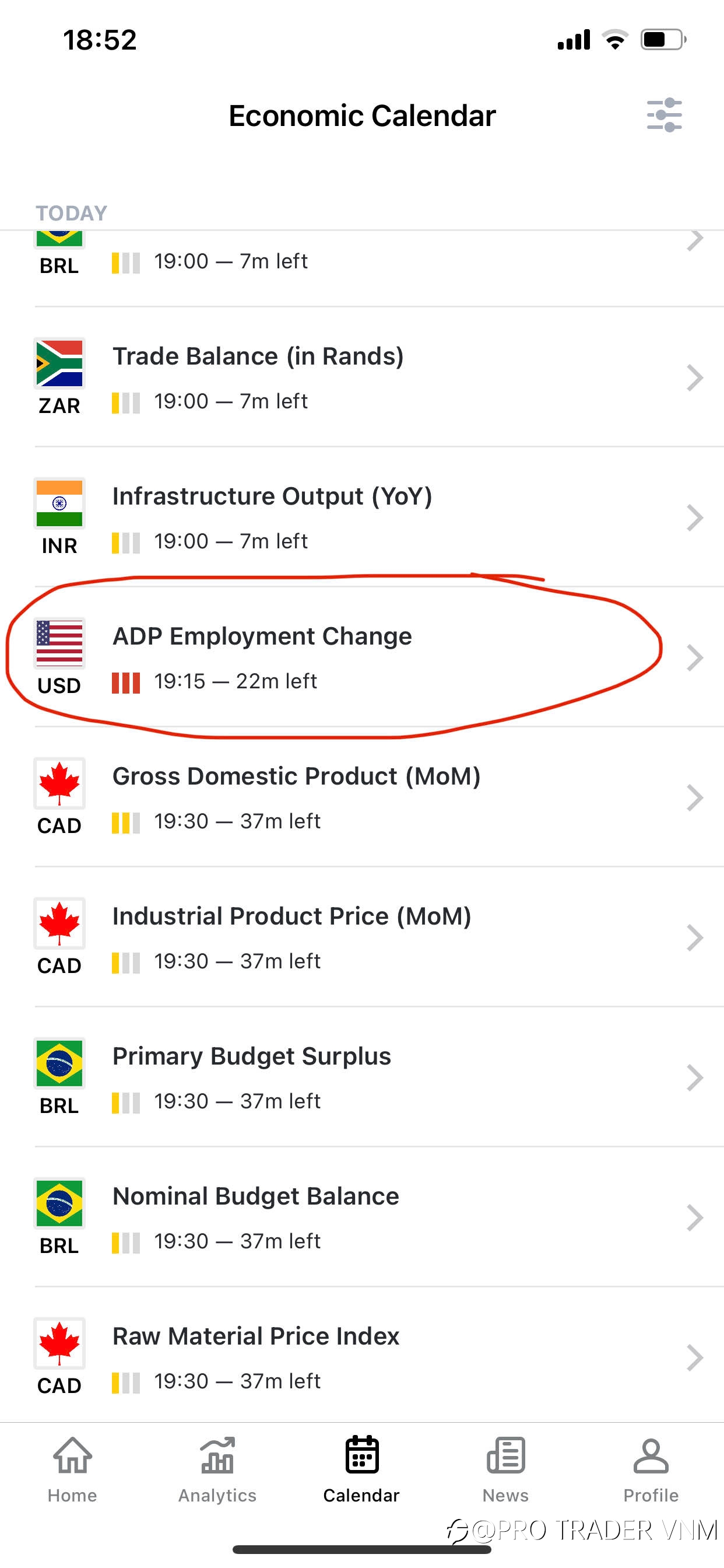 HOT HOT HOT!! XAUUSD 30/06/2021