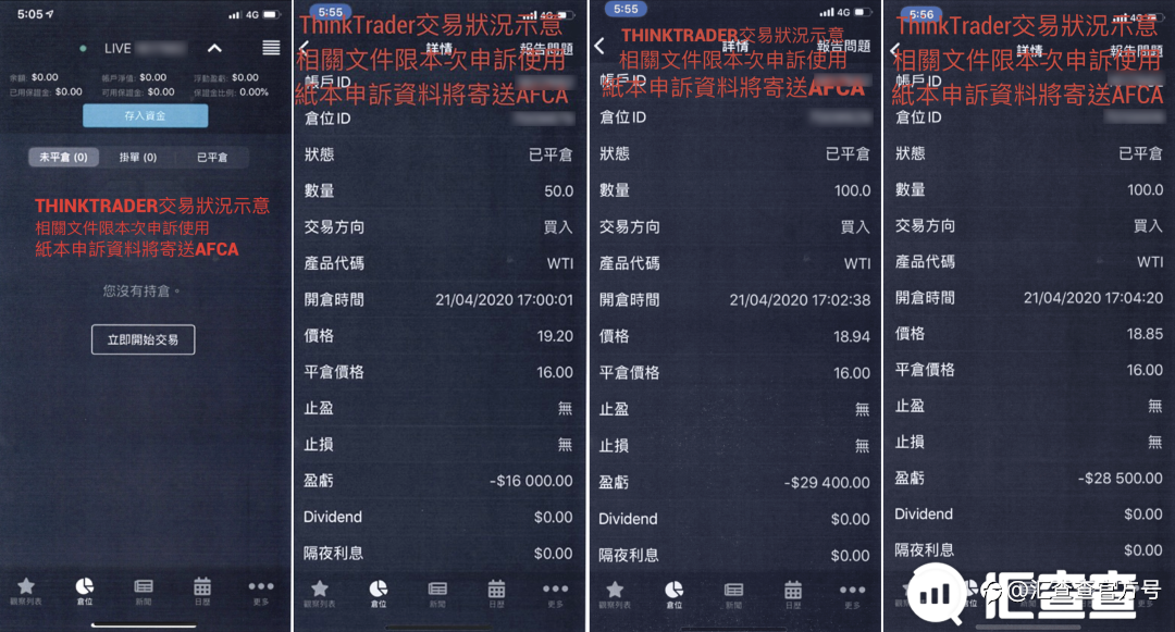 隐瞒监管,ThinkMarkets系统延迟导致用户损失40万